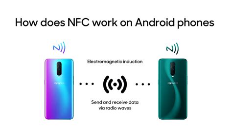 nfc unlock Android phone